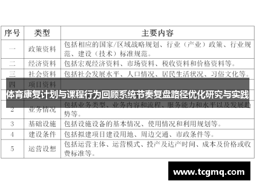 体育康复计划与课程行为回顾系统节奏复盘路径优化研究与实践