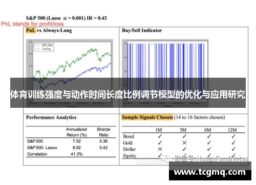 体育训练强度与动作时间长度比例调节模型的优化与应用研究