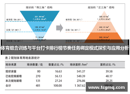 体育组合训练与平台打卡排行榜节奏任务绑定模式探索与应用分析
